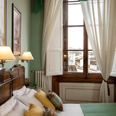 Palazzo Guadagni Florence